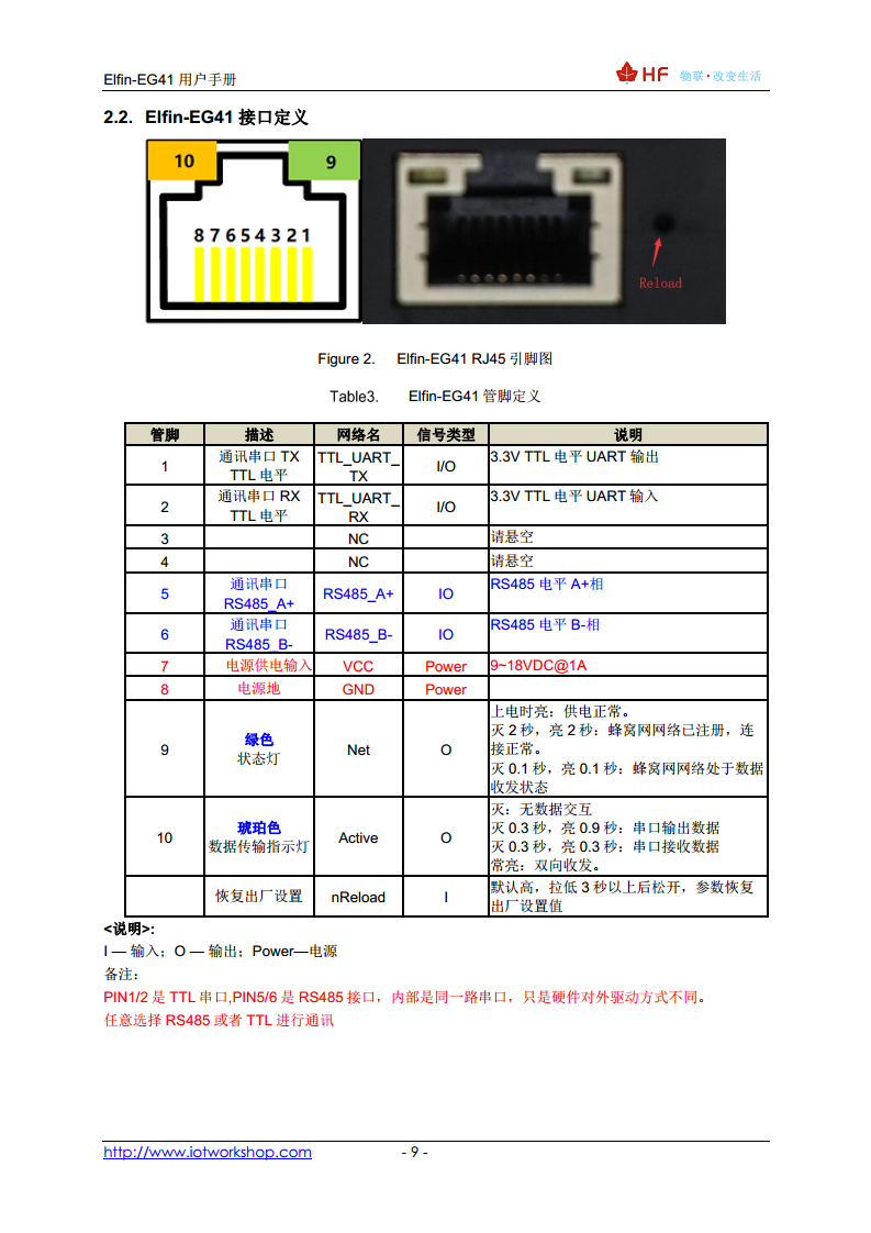 4G DTU图片