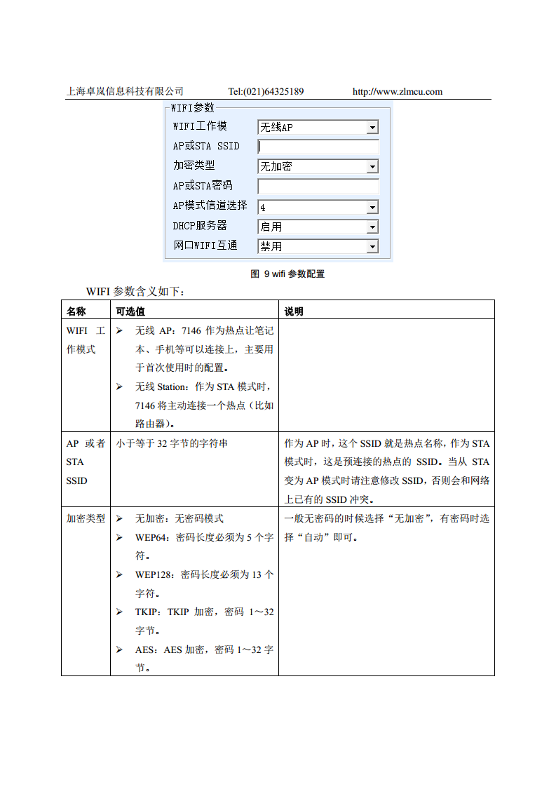 WiFi串口服务器ZLAN7146图片