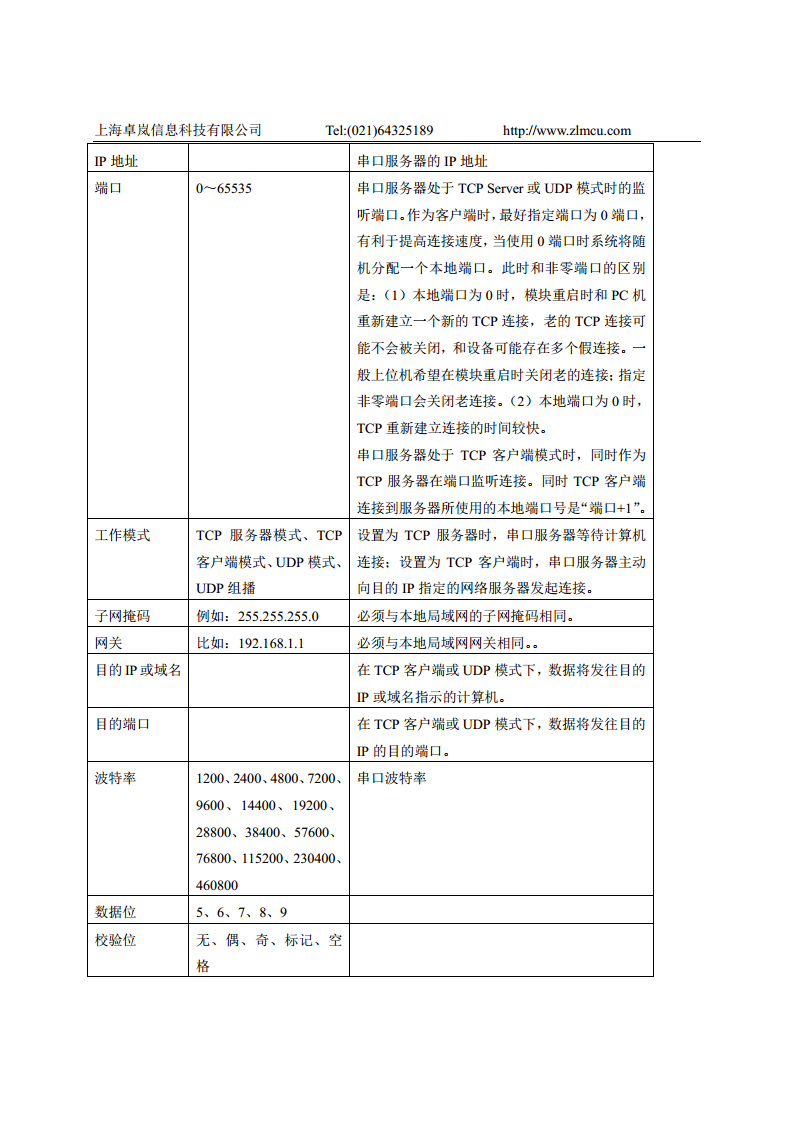 WiFi串口服务器ZLAN7146图片