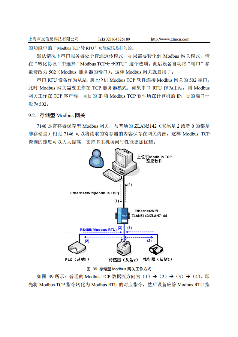 WiFi串口服务器ZLAN7146图片