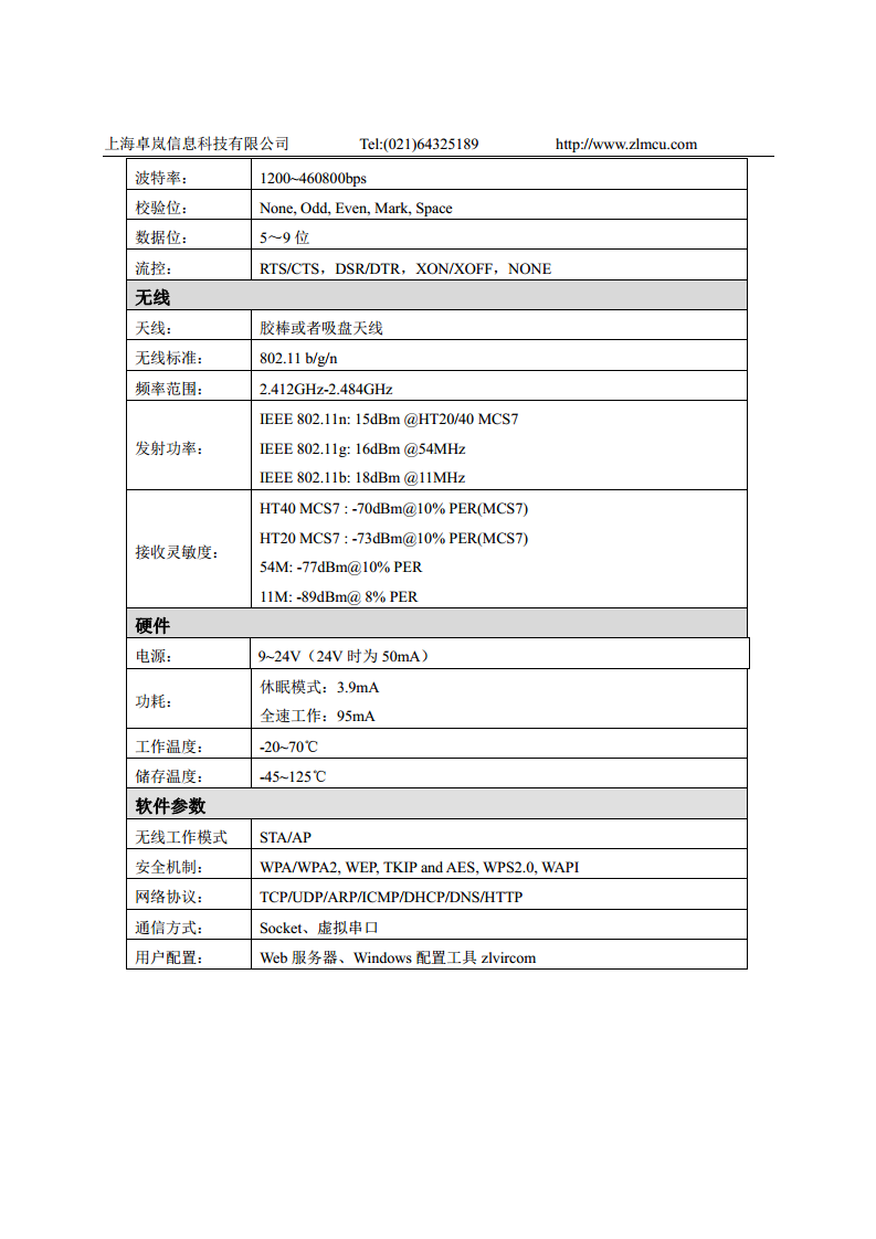 WiFi串口服务器ZLAN7146图片