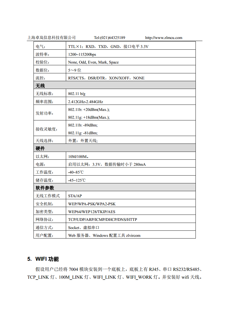 Wifi核心模块ZLSN7004图片