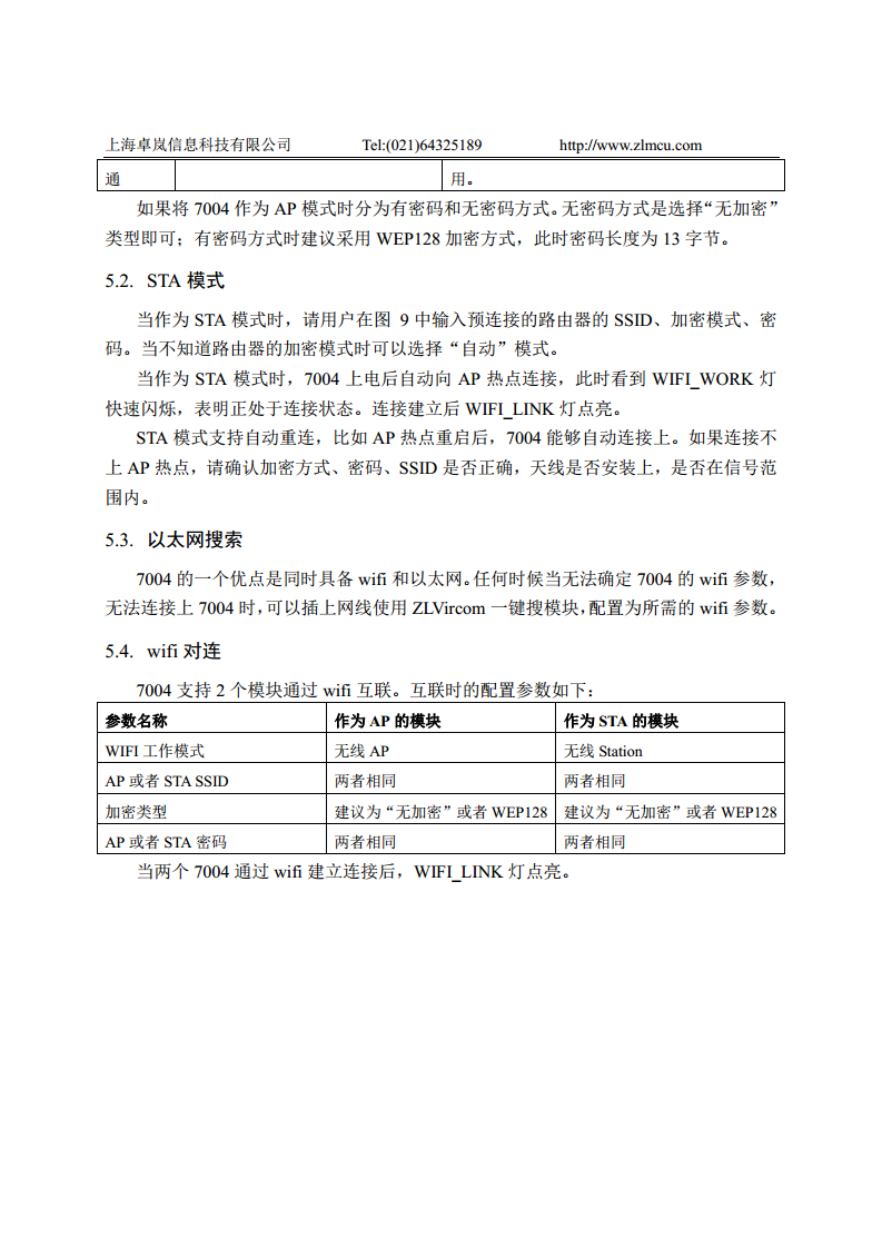 Wifi核心模块ZLSN7004图片