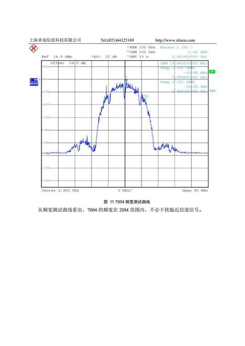 Wifi核心模块ZLSN7004图片