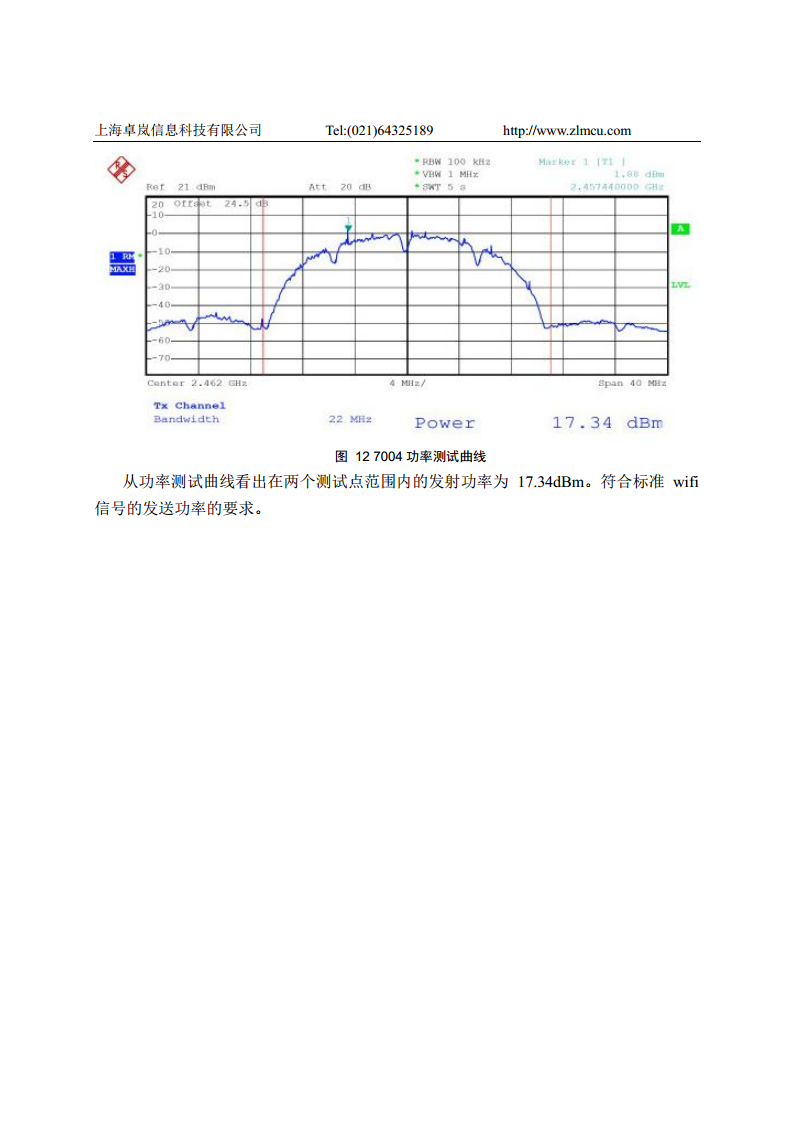 Wifi核心模块ZLSN7004图片