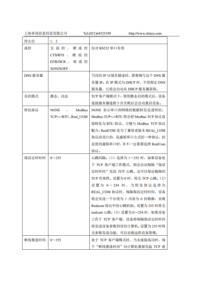 Wifi核心模块ZLSN7004图片