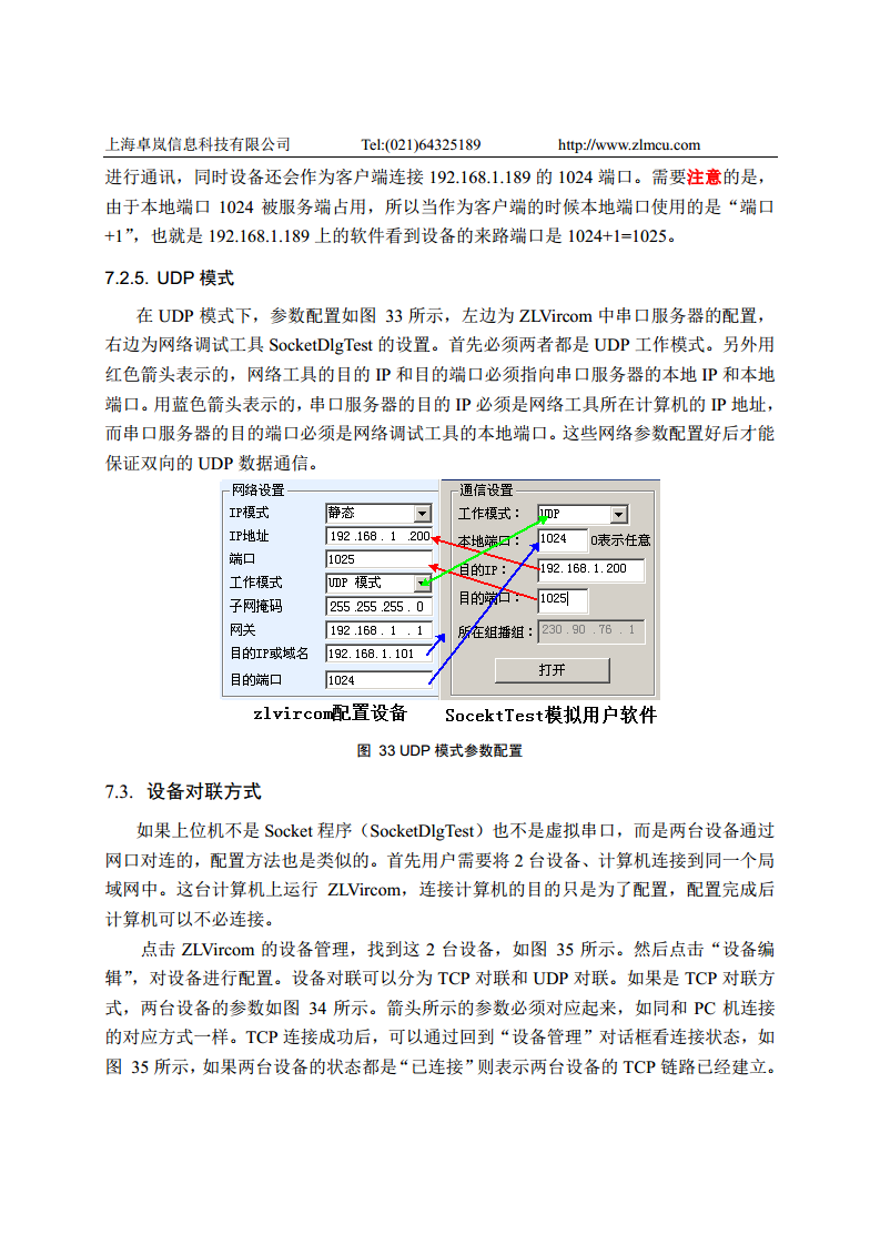Wifi核心模块ZLSN7004图片