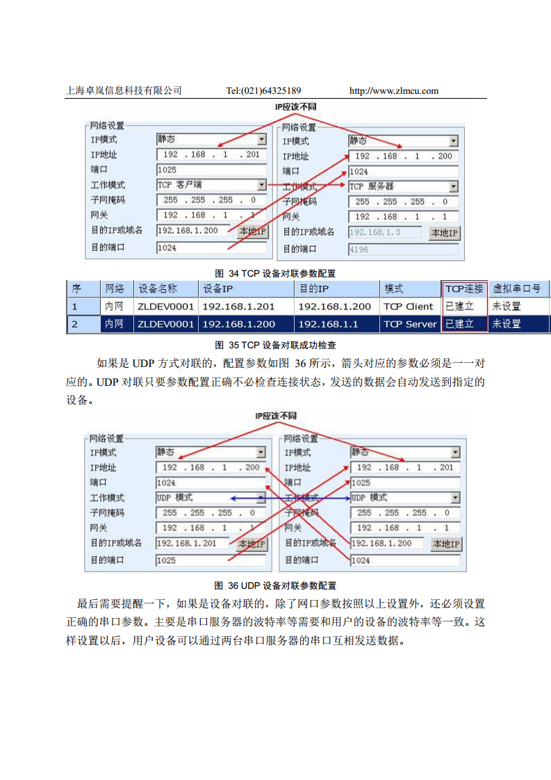 Wifi核心模块ZLSN7004图片
