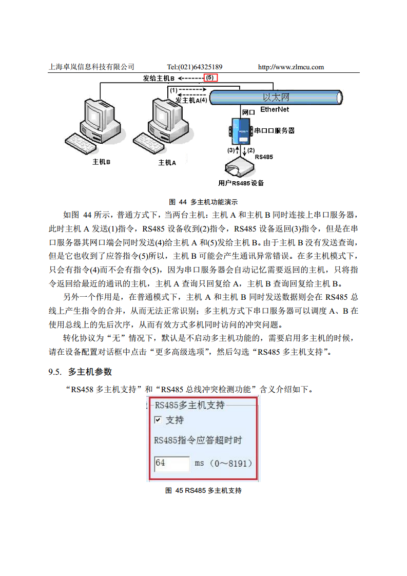 Wifi核心模块ZLSN7004图片