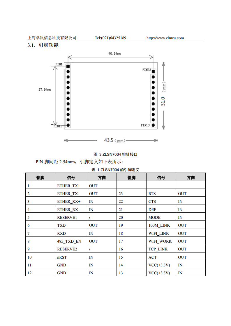 Wifi核心模块ZLSN7004图片