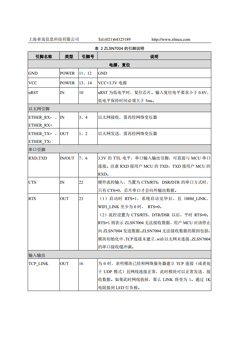 Wifi核心模块ZLSN7004图片