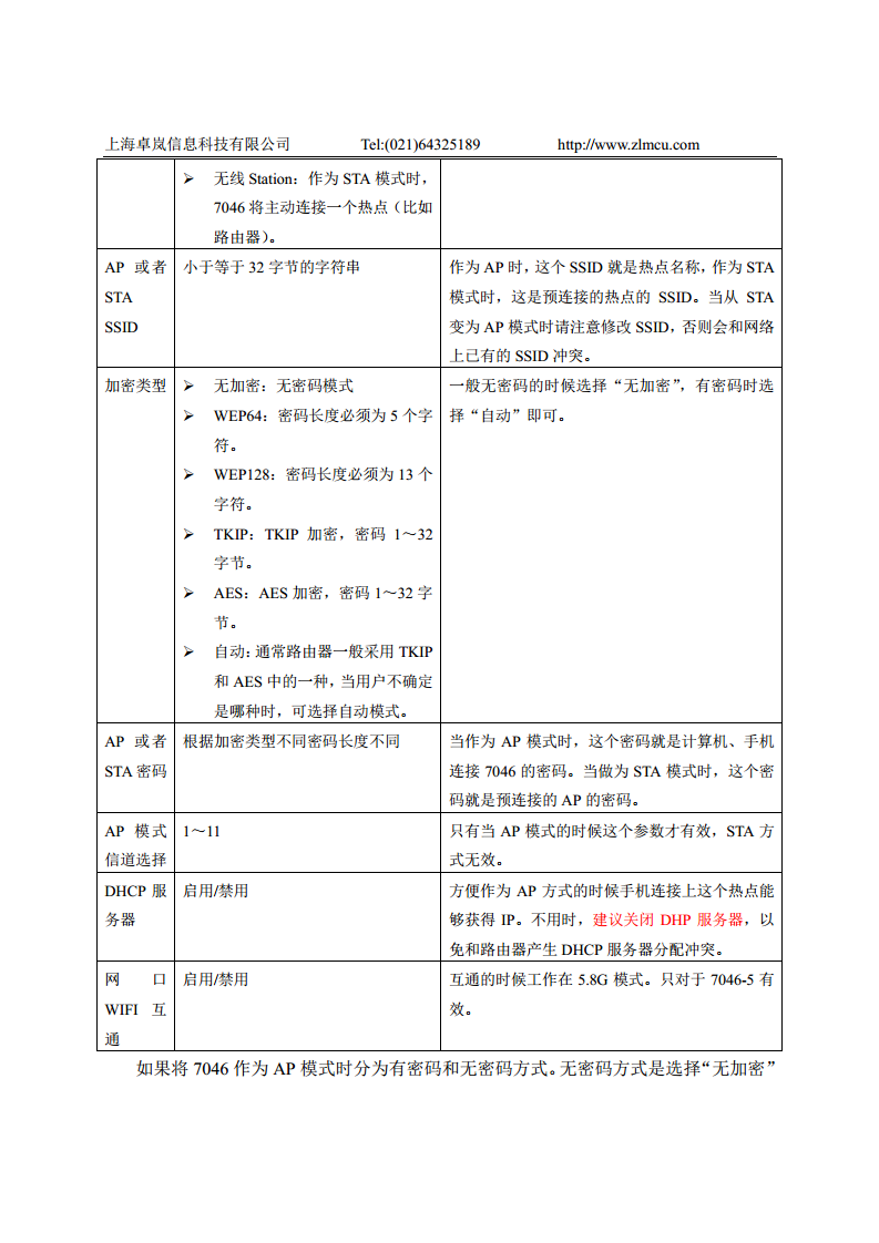 多功能串口转WIFI模块ZLSN7046图片