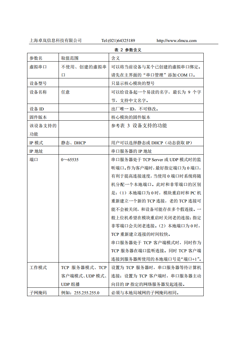 多功能串口转WIFI模块ZLSN7046图片