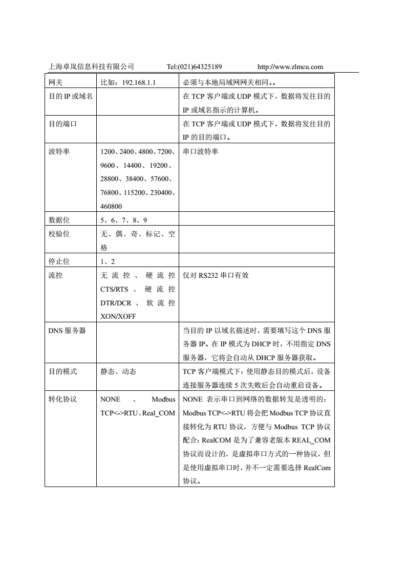 多功能串口转WIFI模块ZLSN7046图片