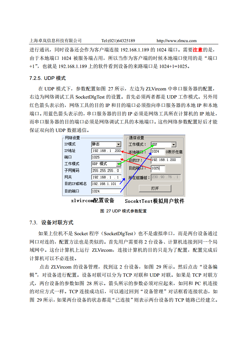 多功能串口转WIFI模块ZLSN7046图片