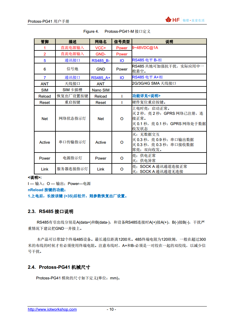 4G DTU（导轨式）图片