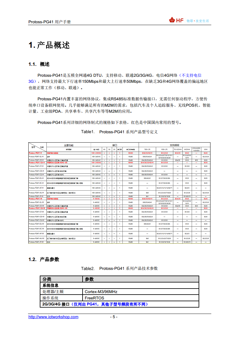 4G DTU（导轨式）图片