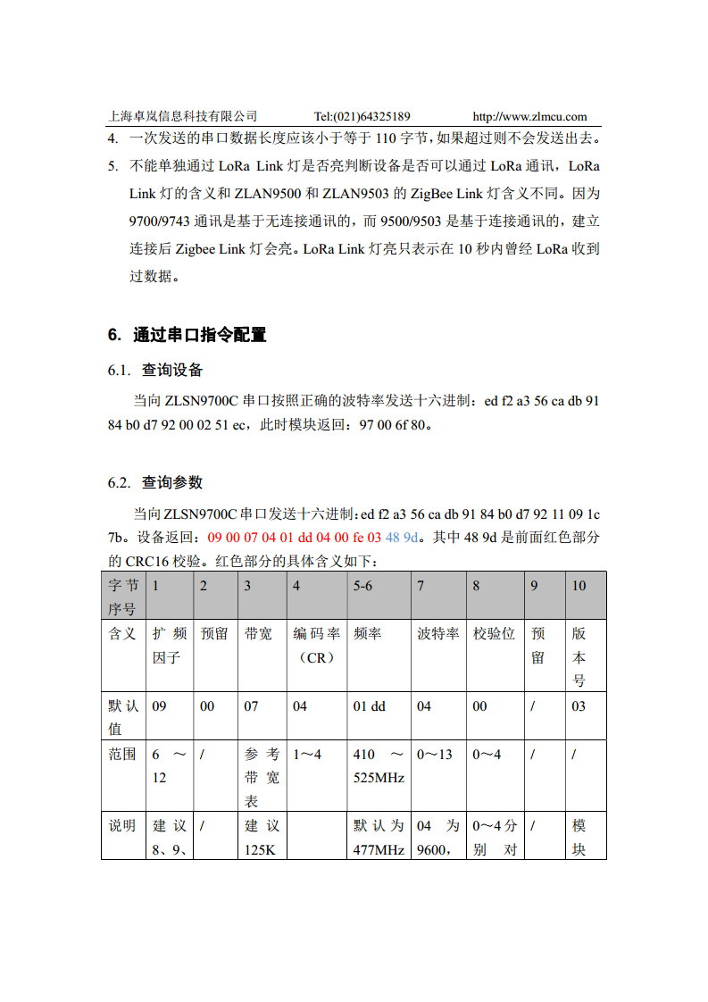 LoRa转串口模块ZLSN9700C图片