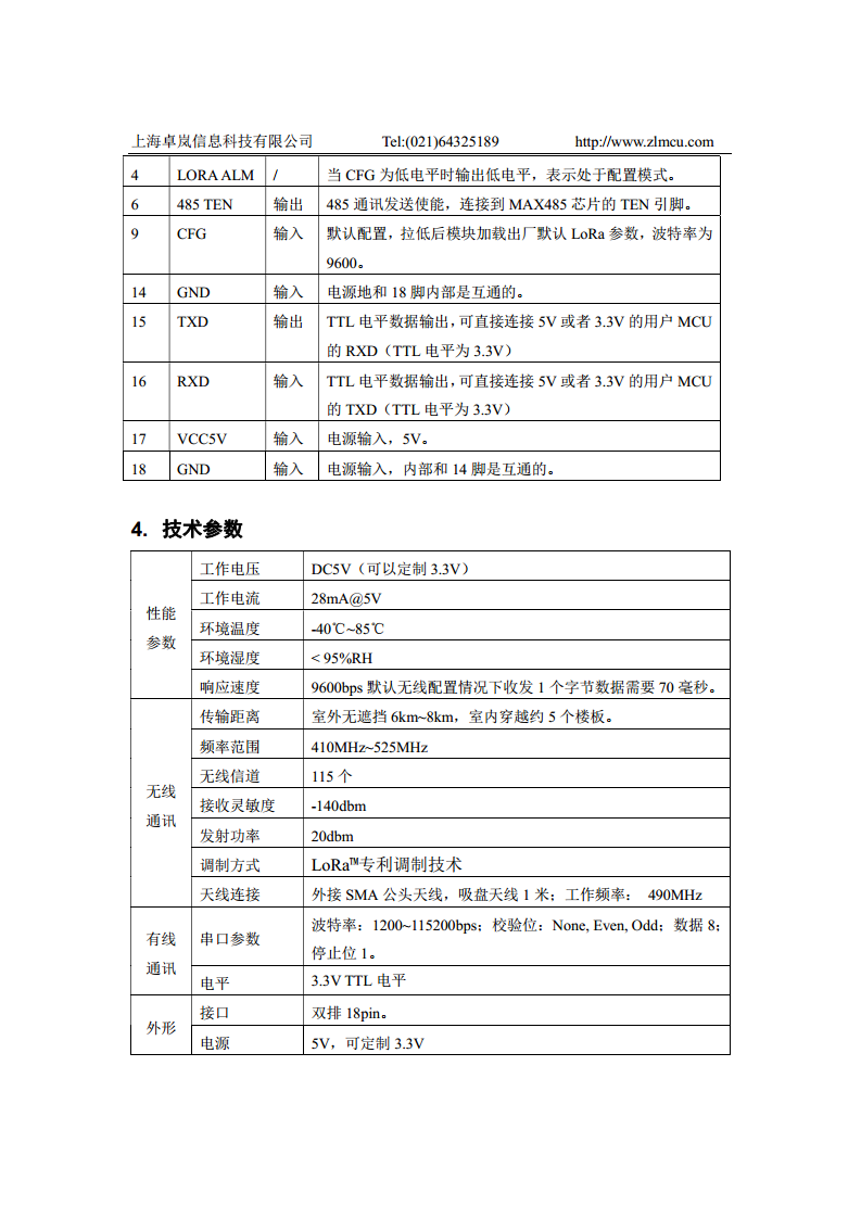 LoRa转串口模块ZLSN9700C图片