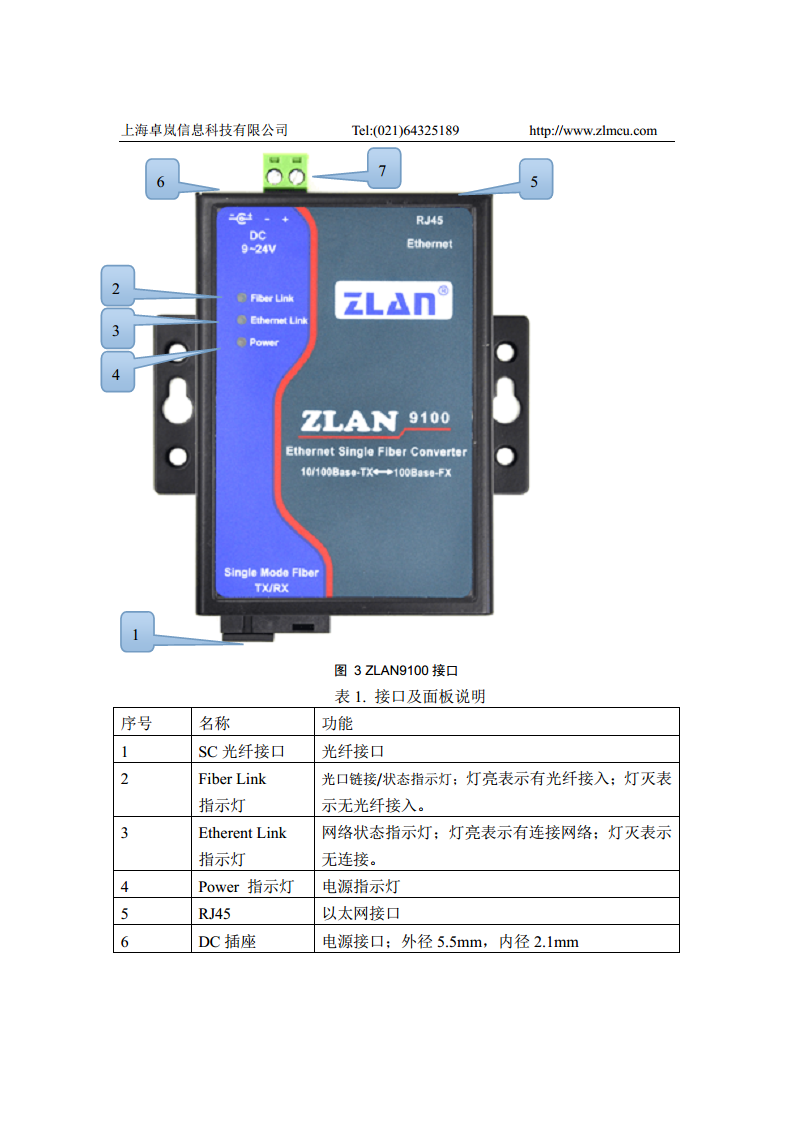 ZLAN9100 光电转换设备图片