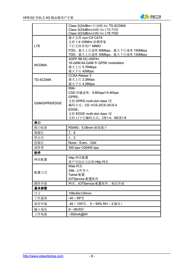 4G 路由器  HF8102图片