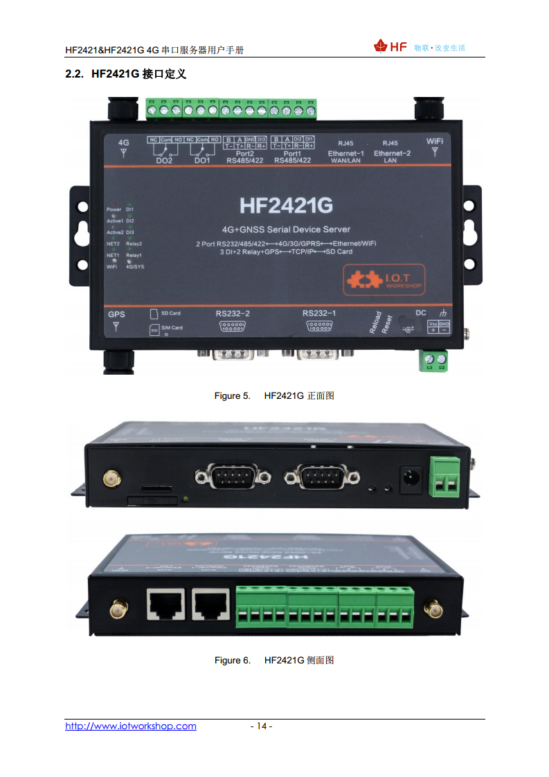 工业级4G DTU+路由器 HF2421图片
