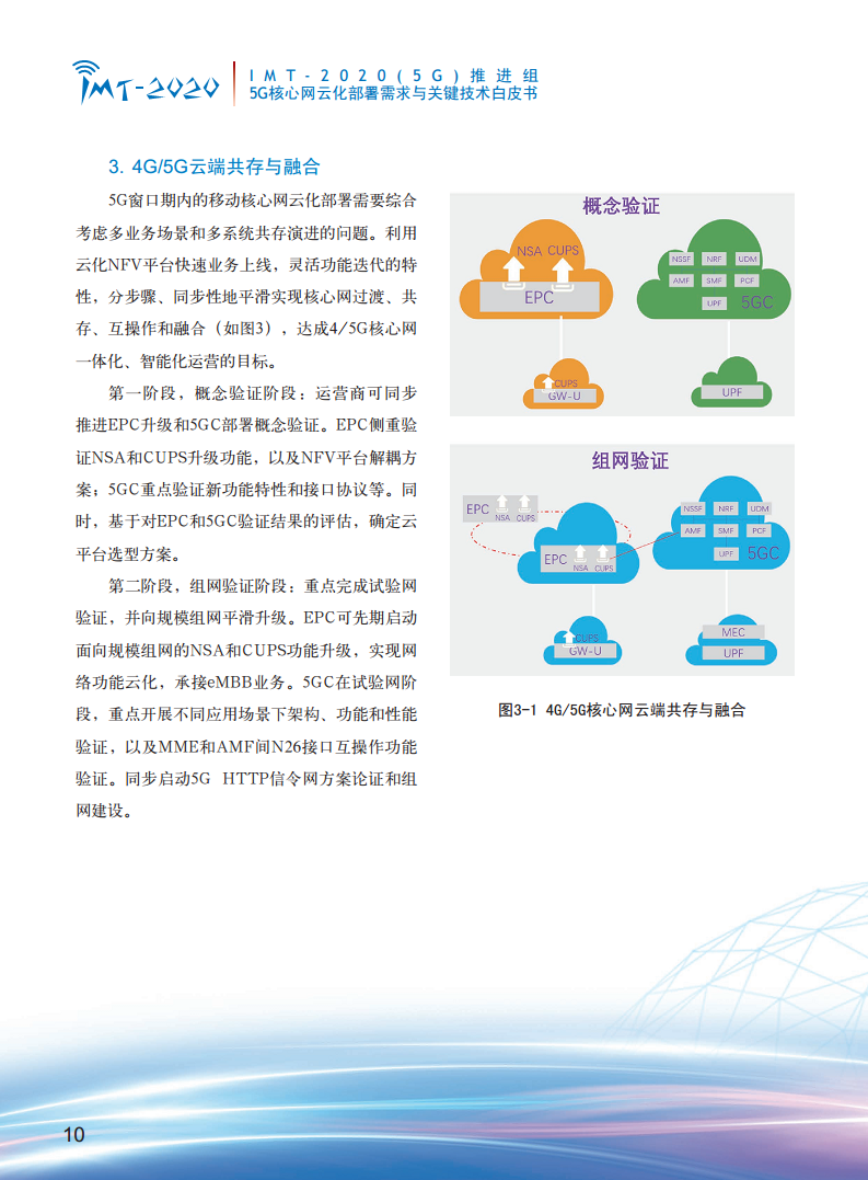 5G核心网云化部署需求与关键技术白皮书图片