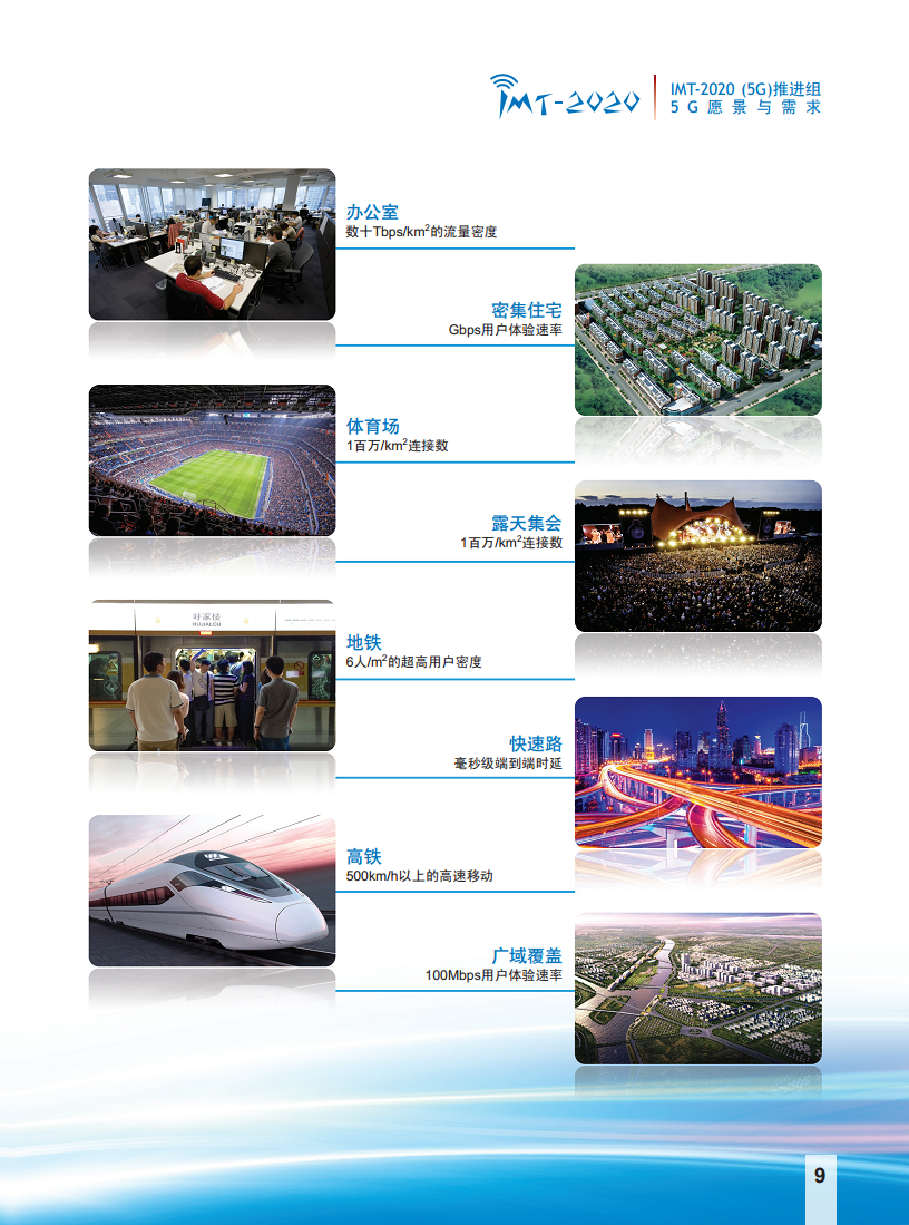 5G愿景与需求白皮书图片