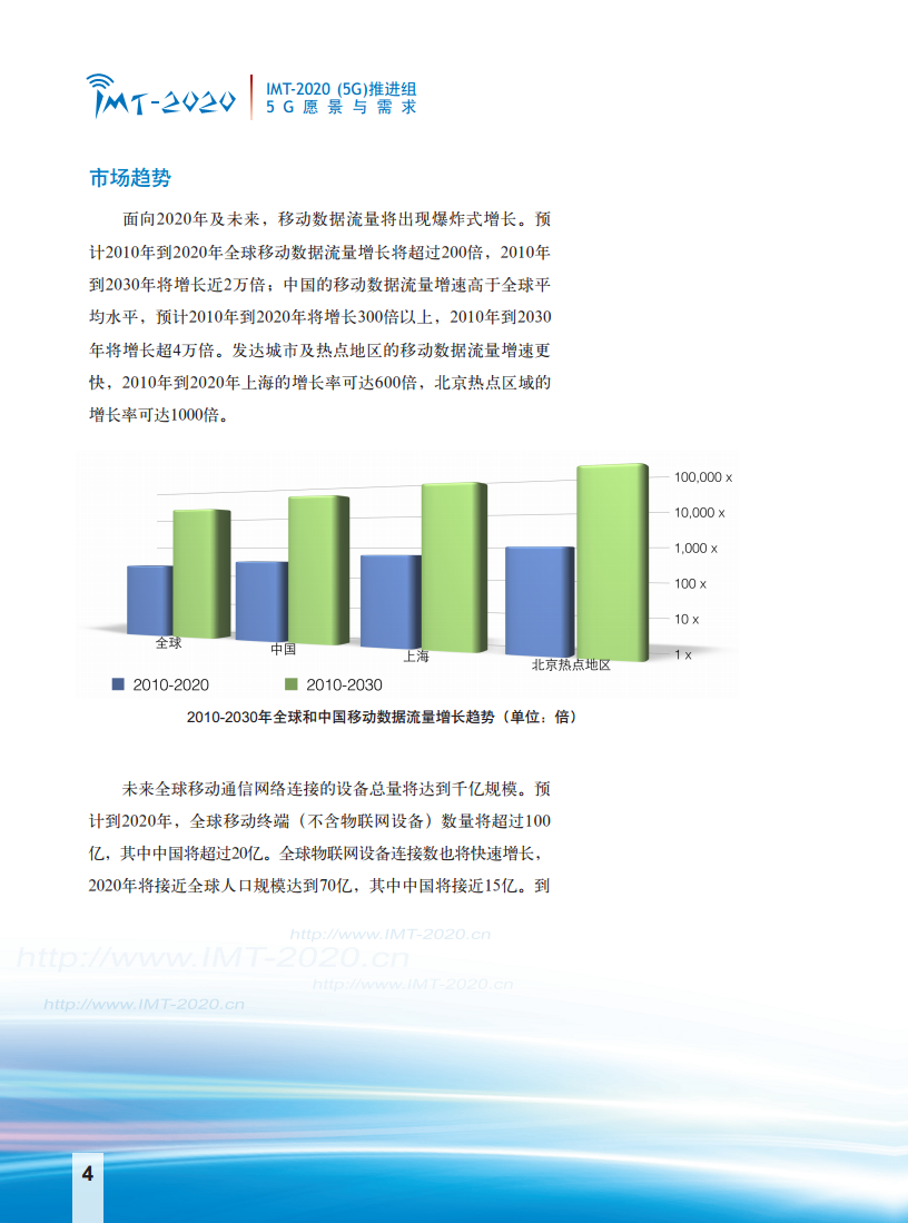 5G愿景与需求白皮书图片