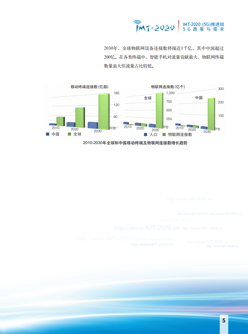 5G愿景与需求白皮书图片