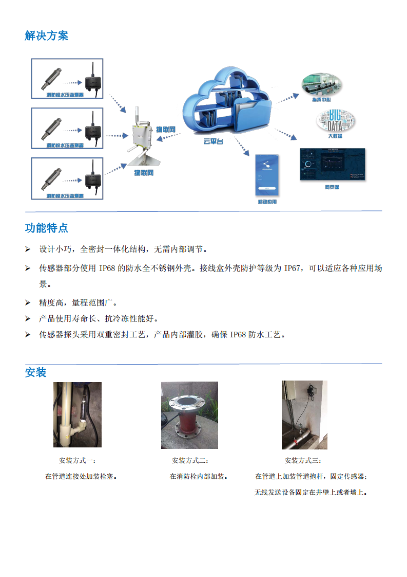 水压监测器图片