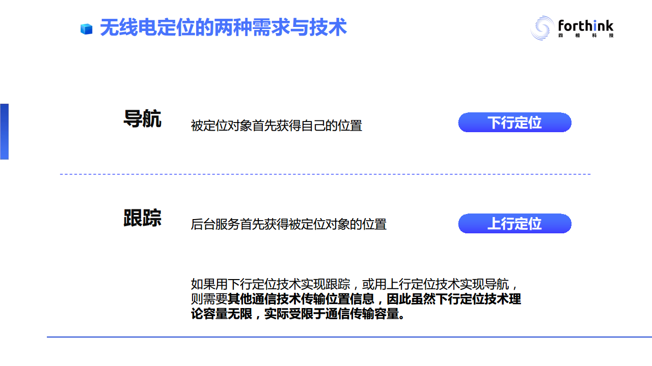 【UWB与蓝牙AoA高精度定位技术PPT】工业应用场景对于高精度定位技术的需求与应用案例分析图片
