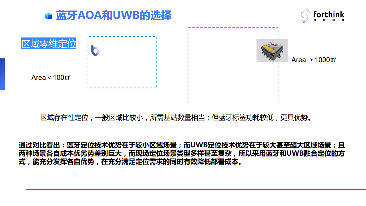 【UWB与蓝牙AoA高精度定位技术PPT】工业应用场景对于高精度定位技术的需求与应用案例分析图片