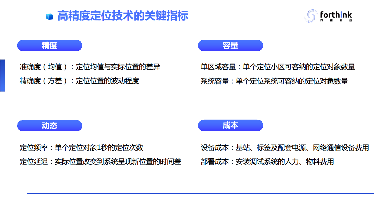 【UWB与蓝牙AoA高精度定位技术PPT】工业应用场景对于高精度定位技术的需求与应用案例分析图片