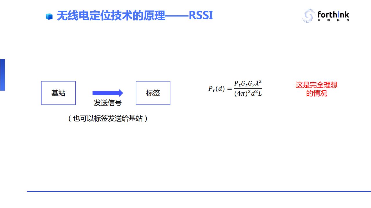 【UWB与蓝牙AoA高精度定位技术PPT】工业应用场景对于高精度定位技术的需求与应用案例分析图片