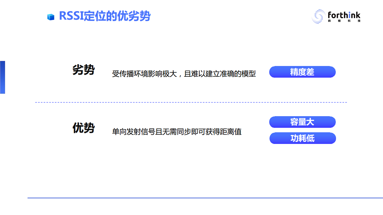 【UWB与蓝牙AoA高精度定位技术PPT】工业应用场景对于高精度定位技术的需求与应用案例分析图片