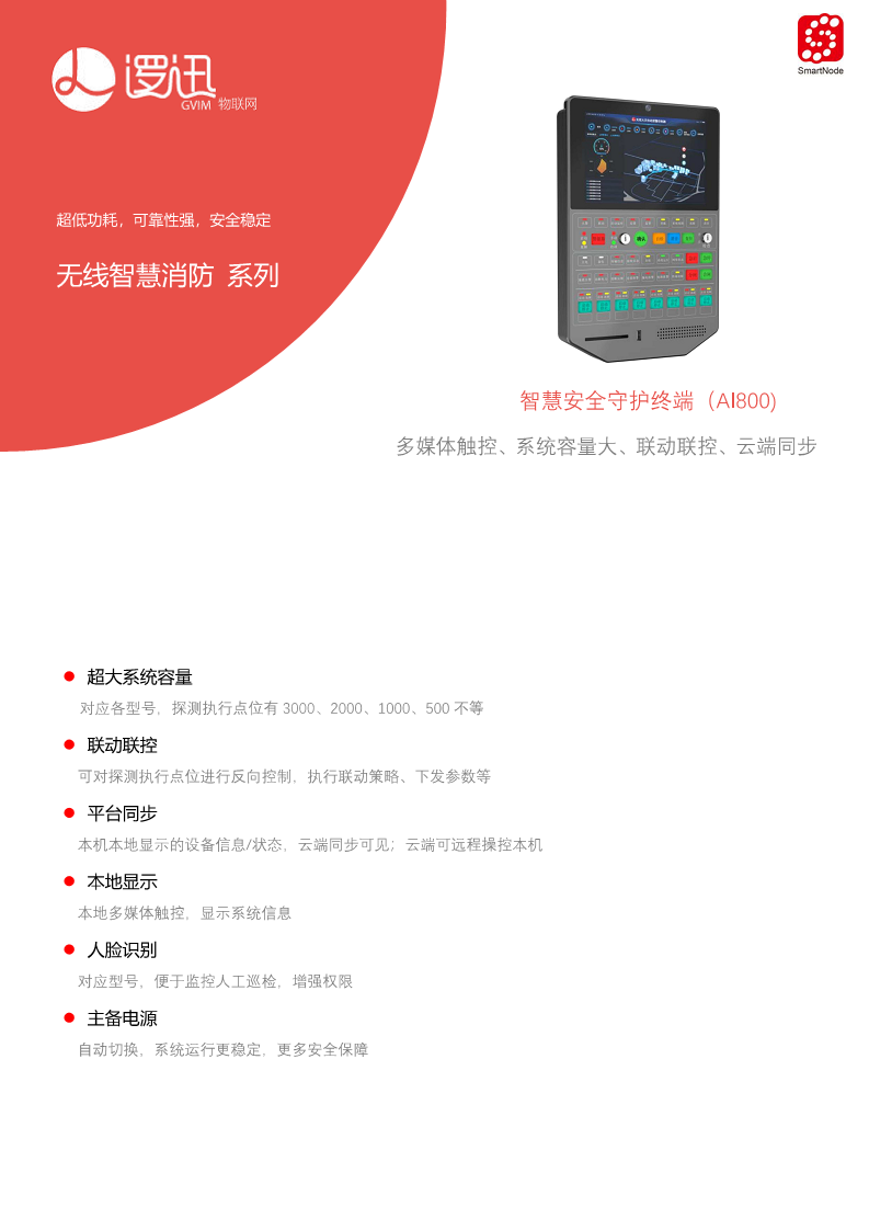 物联网安全守护终端图片