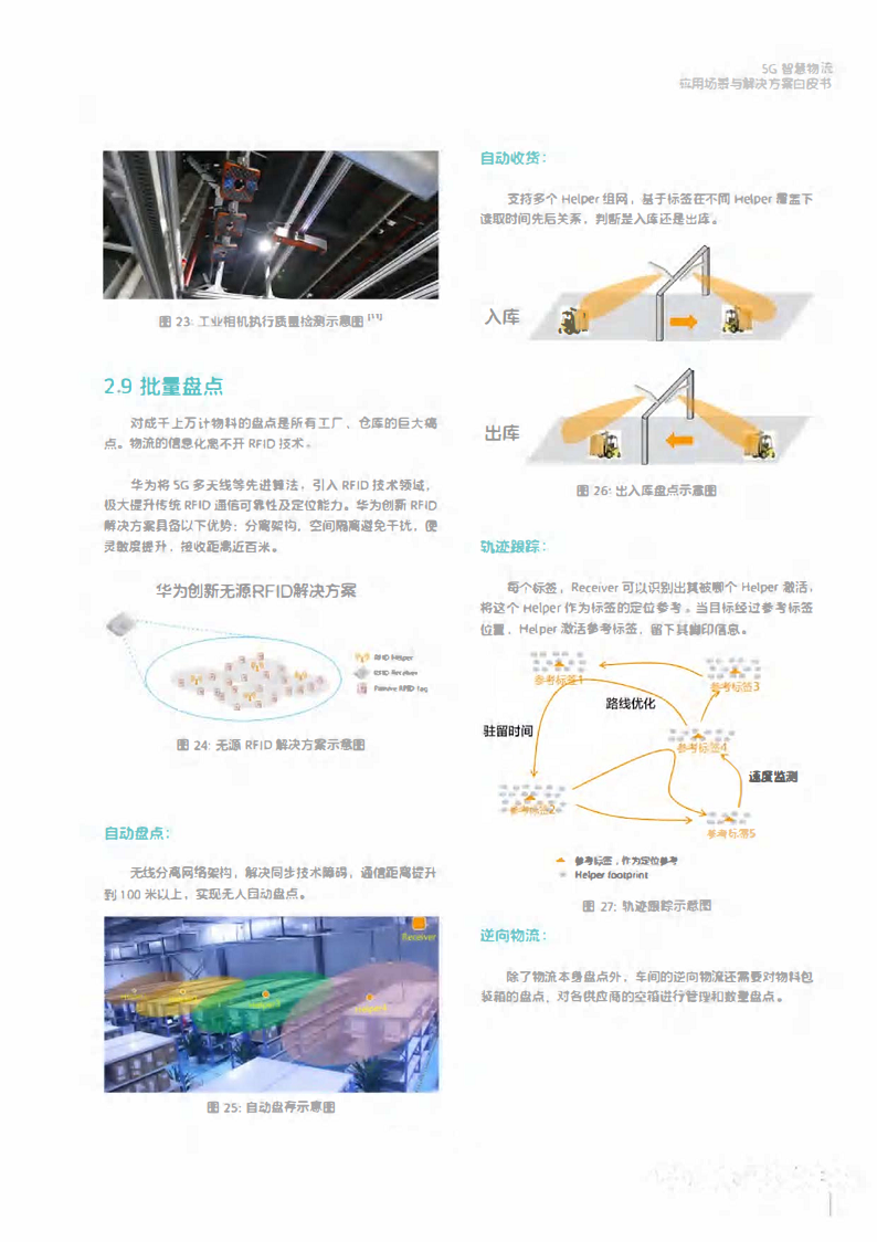5G智慧物流应用场景与解决方案白皮书图片