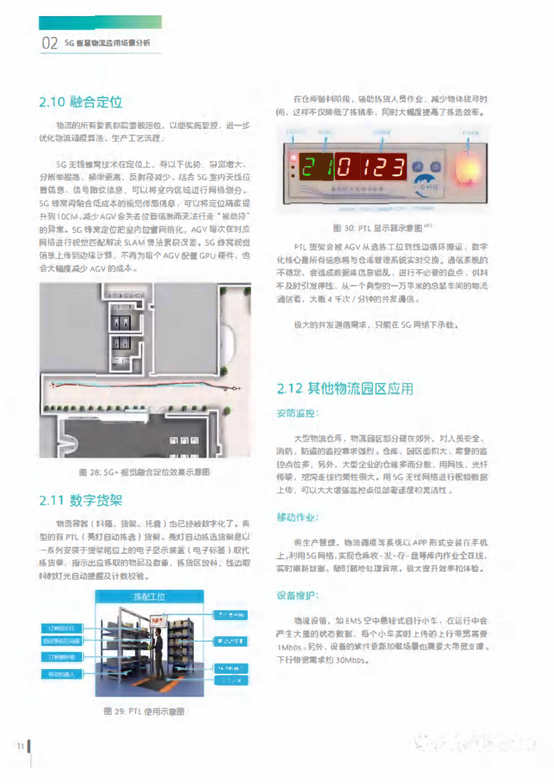 5G智慧物流应用场景与解决方案白皮书图片