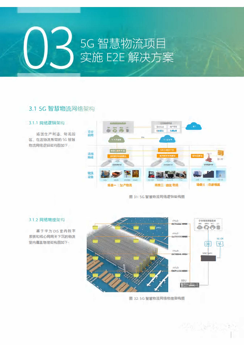 5G智慧物流应用场景与解决方案白皮书图片