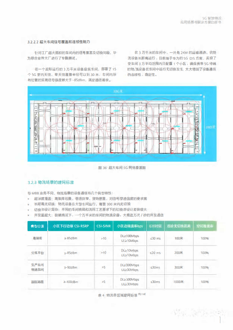 5G智慧物流应用场景与解决方案白皮书图片