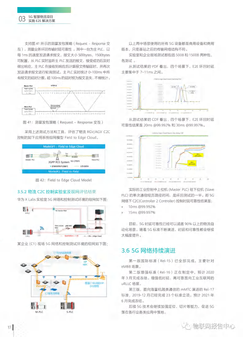 5G智慧物流应用场景与解决方案白皮书图片