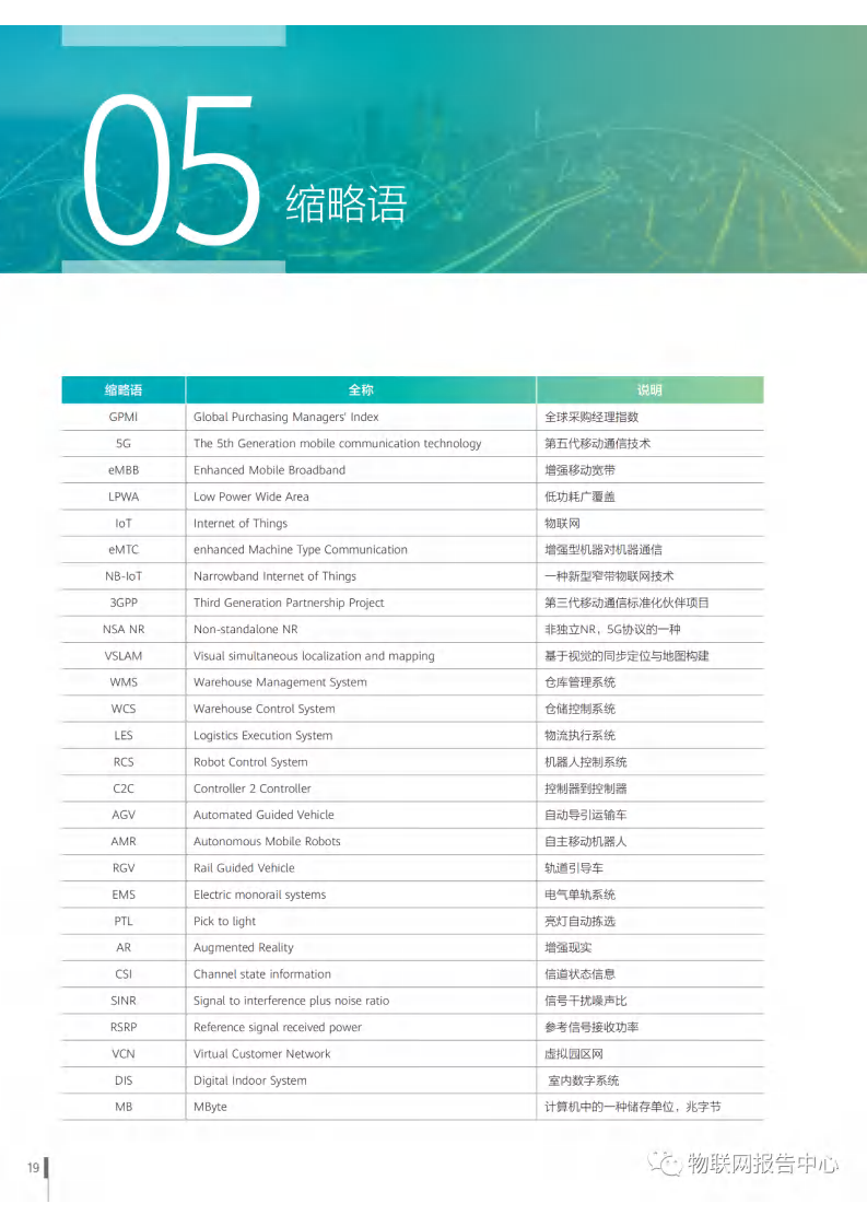 5G智慧物流应用场景与解决方案白皮书图片