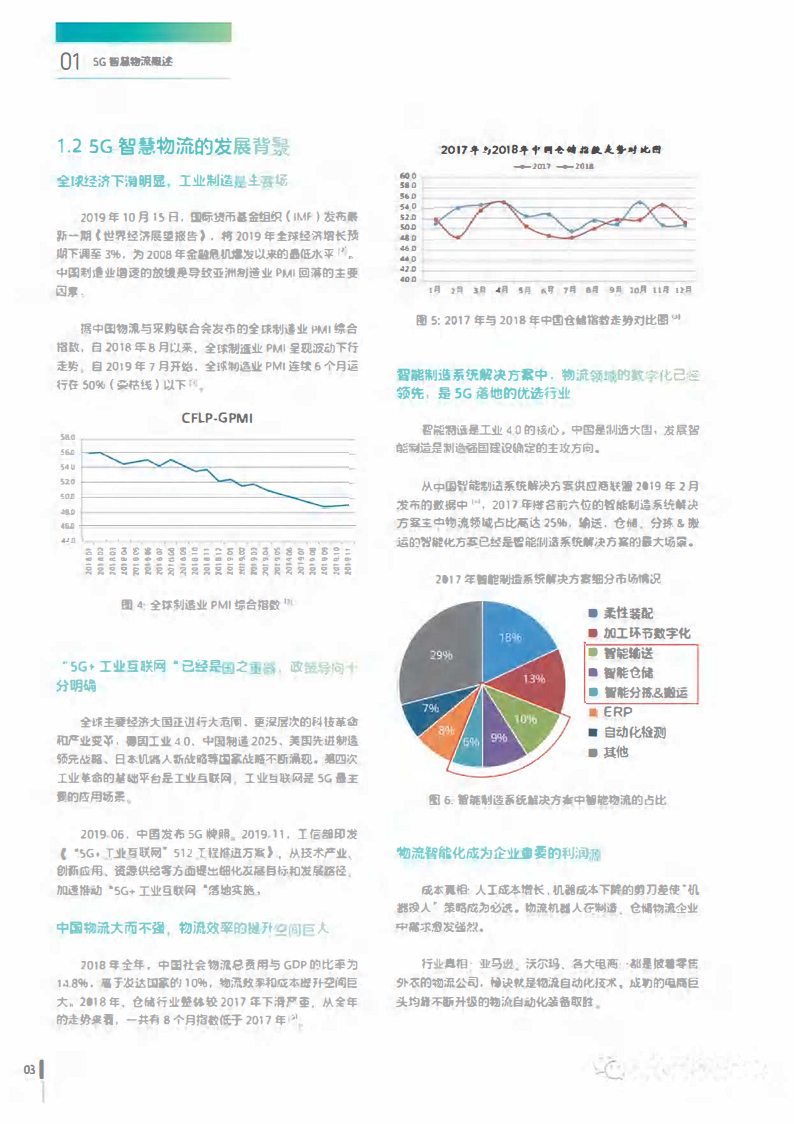 5G智慧物流应用场景与解决方案白皮书图片