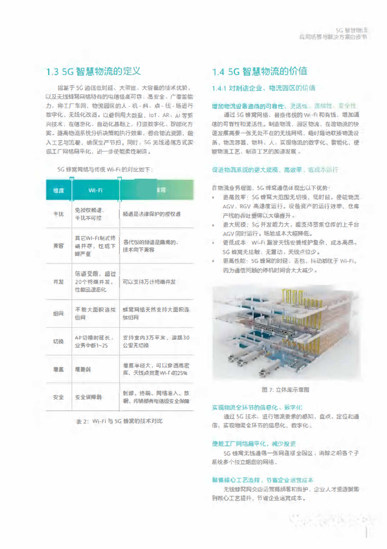 5G智慧物流应用场景与解决方案白皮书图片