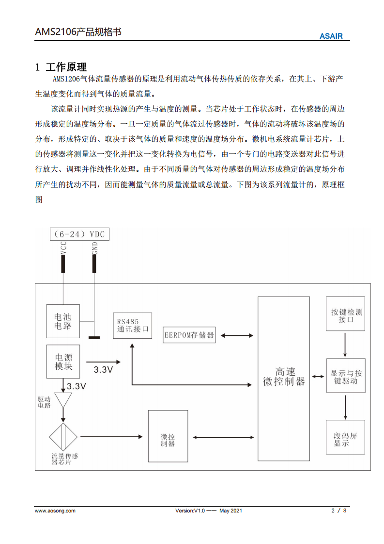 ASAIR 气体流量计数显质量流量计表AMS2106图片