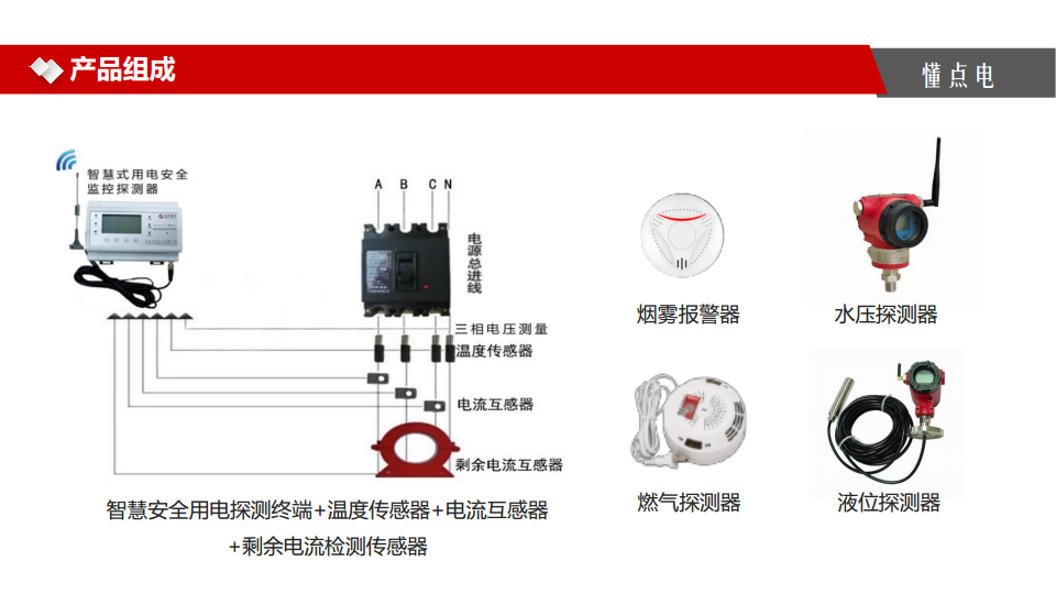 智慧消防云平台图片