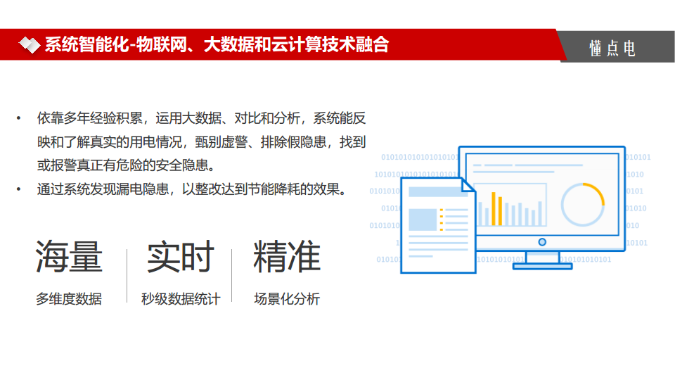 智慧消防云平台图片