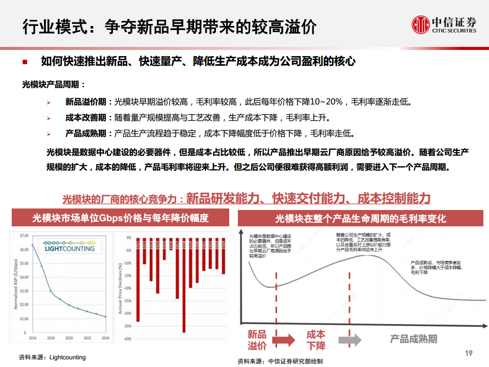光模块行业深度报告：小小模块，大有可为图片