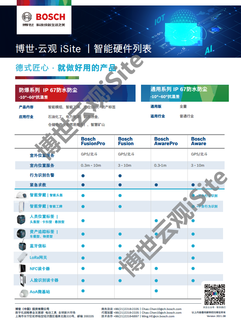 博世云观iSiteAIOT解决方案图片